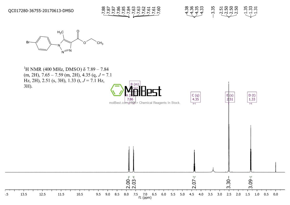 Physical sample testing spectrum (NMR) of 361990-21-8