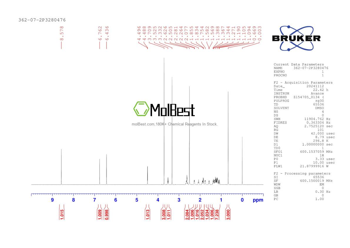 Physical sample testing spectrum (NMR) of 362-07-2