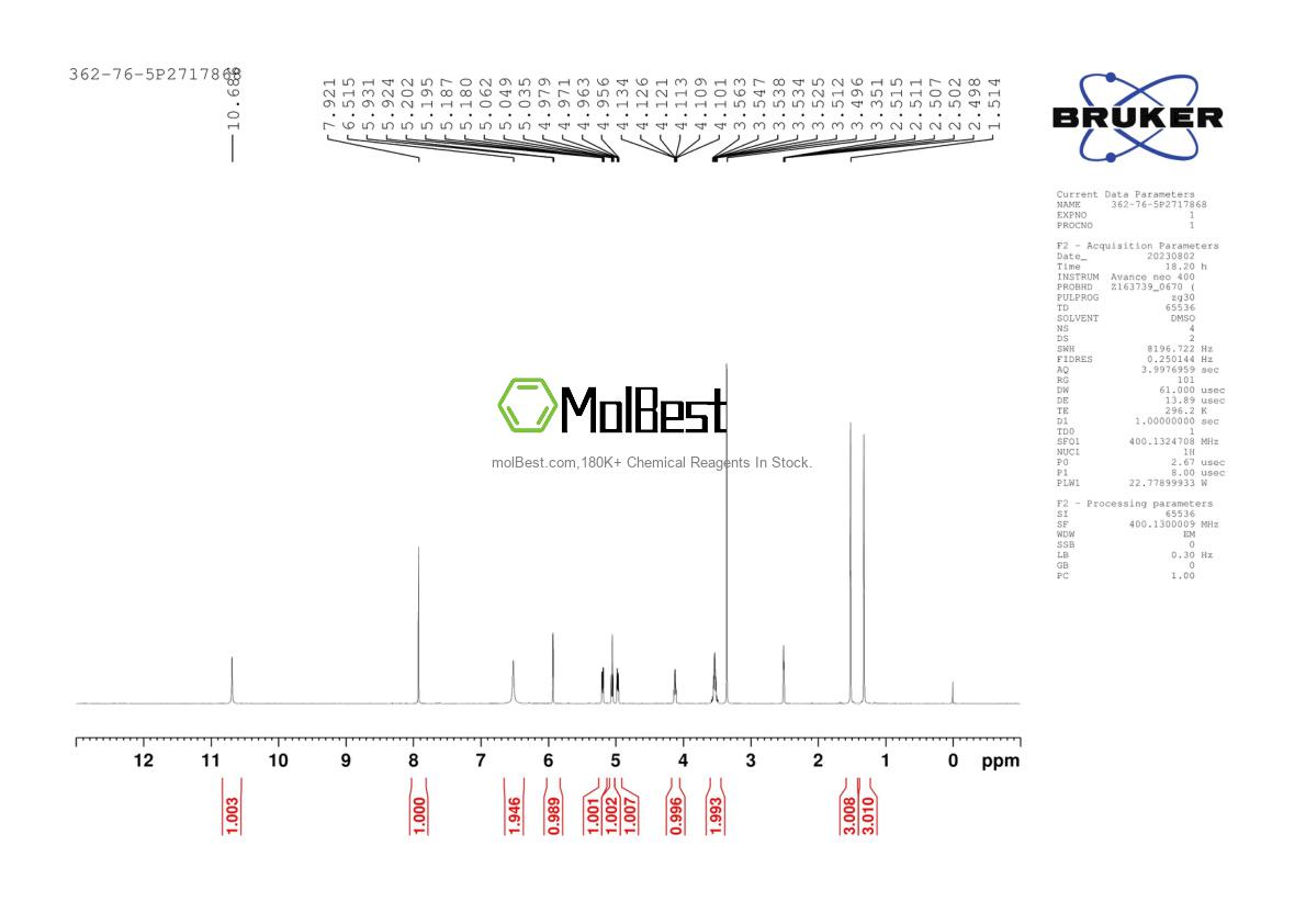 Physical sample testing spectrum (NMR) of 362-76-5