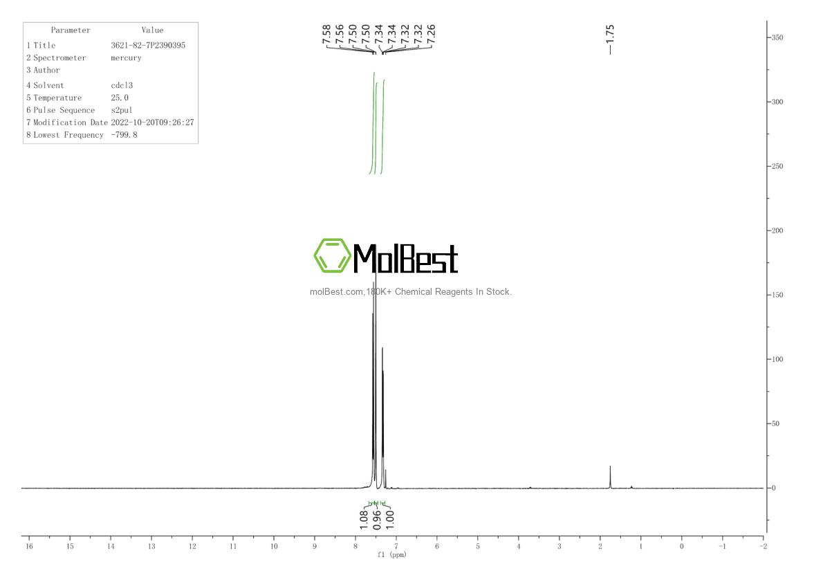 Physical sample testing spectrum (NMR) of 3621-82-7