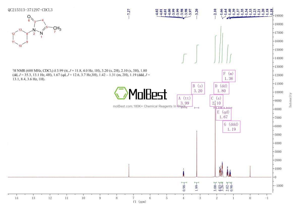 Physical sample testing spectrum (NMR) of 36210-76-1