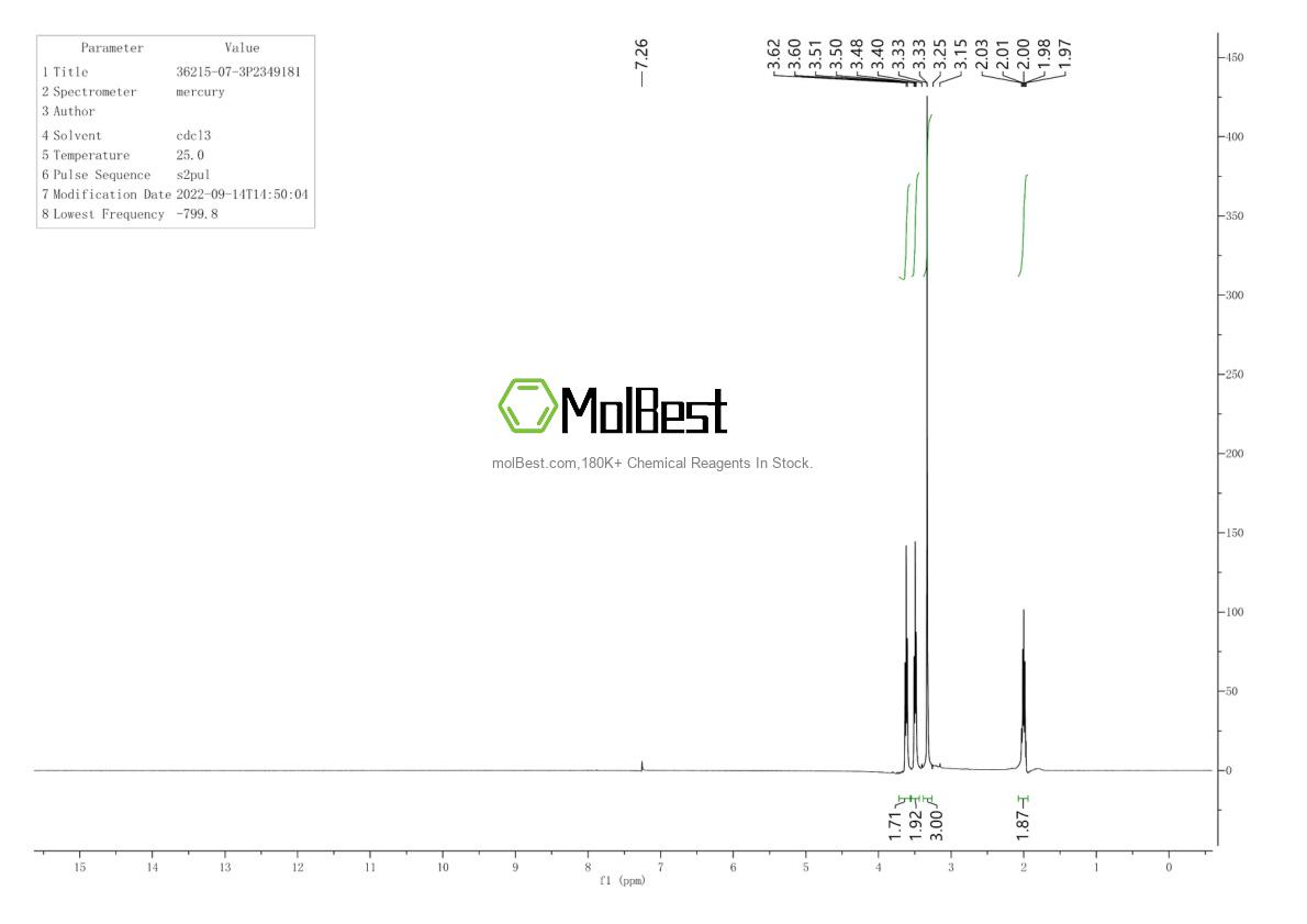 Physical sample testing spectrum (NMR) of 36215-07-3