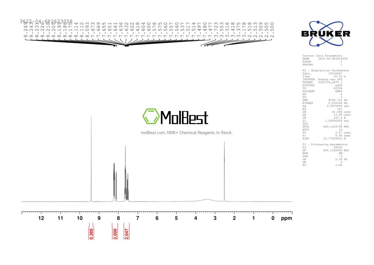 Espectro de teste de amostra física (NMR) de 3622-04-6