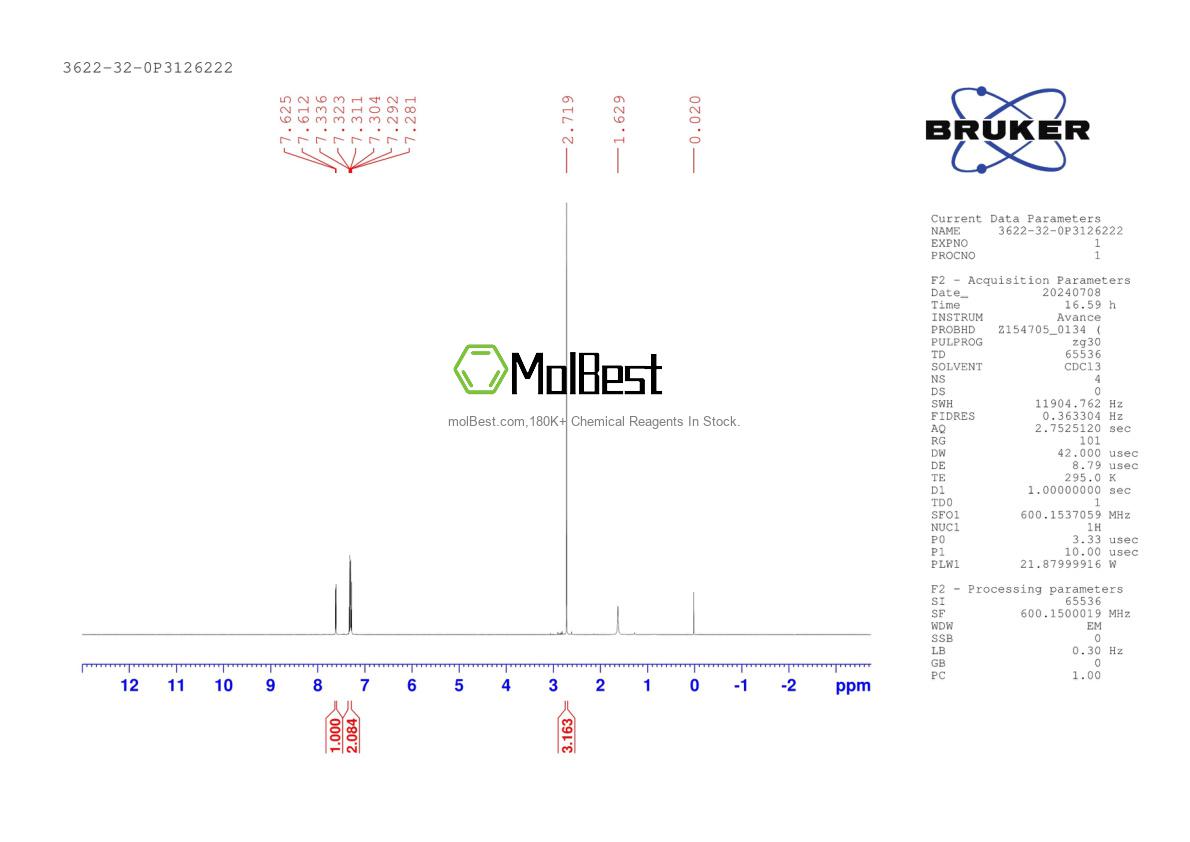 Spektrum pengujian sampel fisik (NMR) 3622-32-0