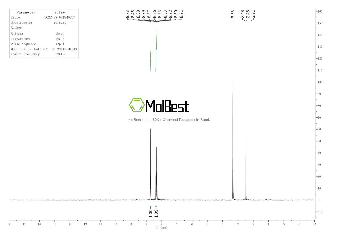 Spektrum pengujian sampel fisik (NMR) 3622-38-6