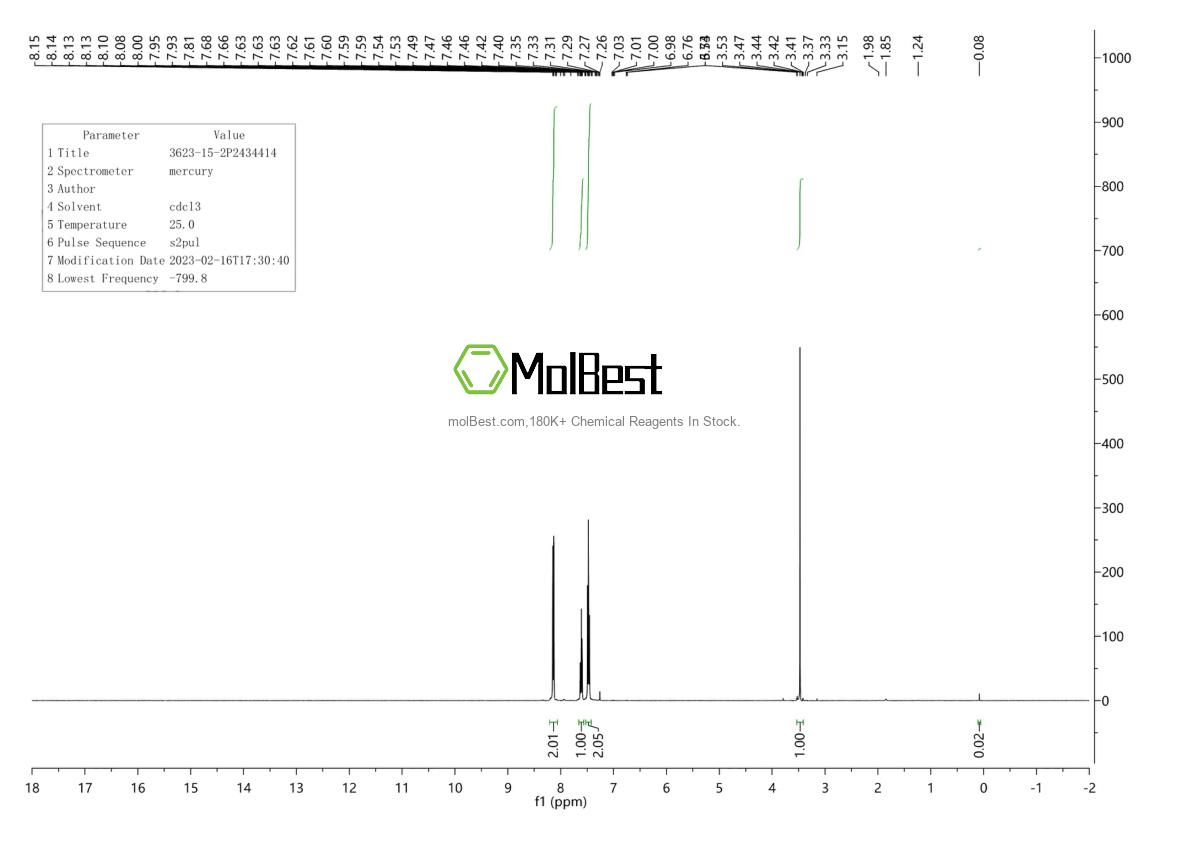 Physical sample testing spectrum (NMR) of 3623-15-2