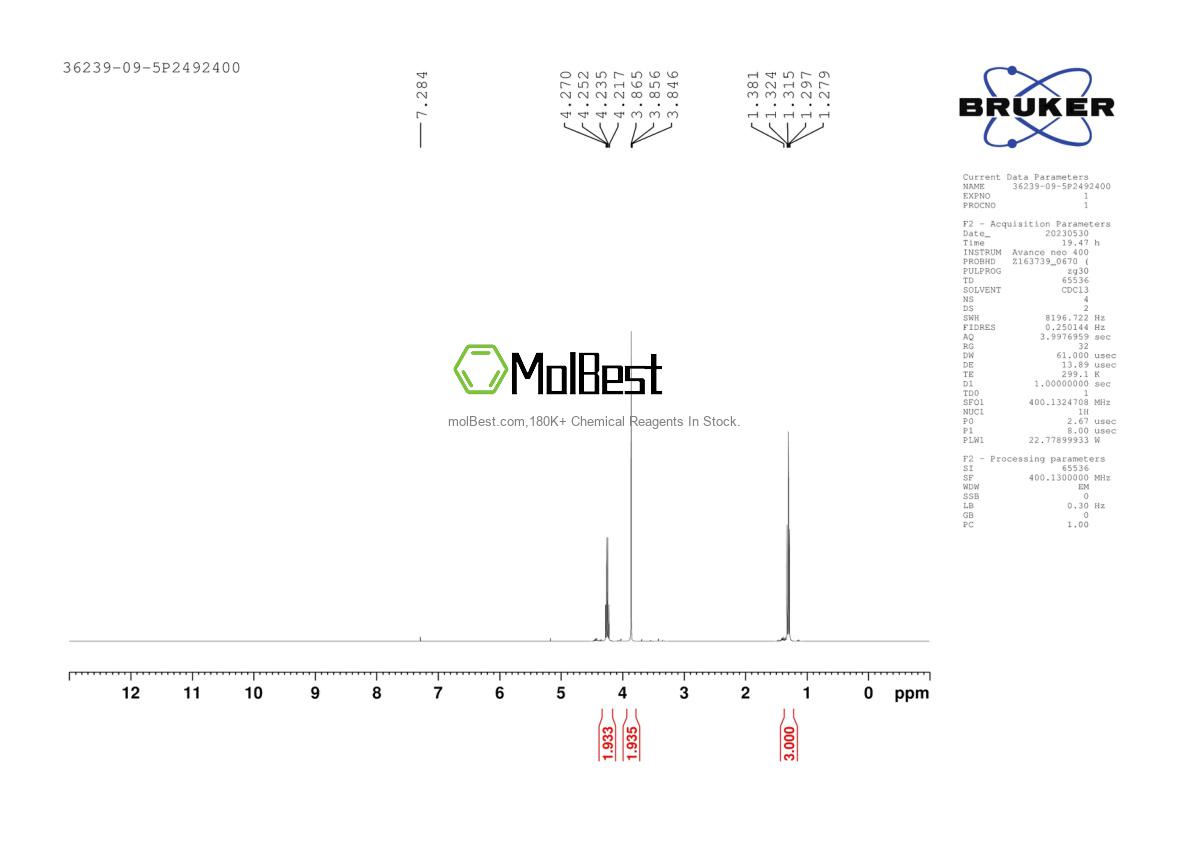 Physical sample testing spectrum (NMR) of 36239-09-5