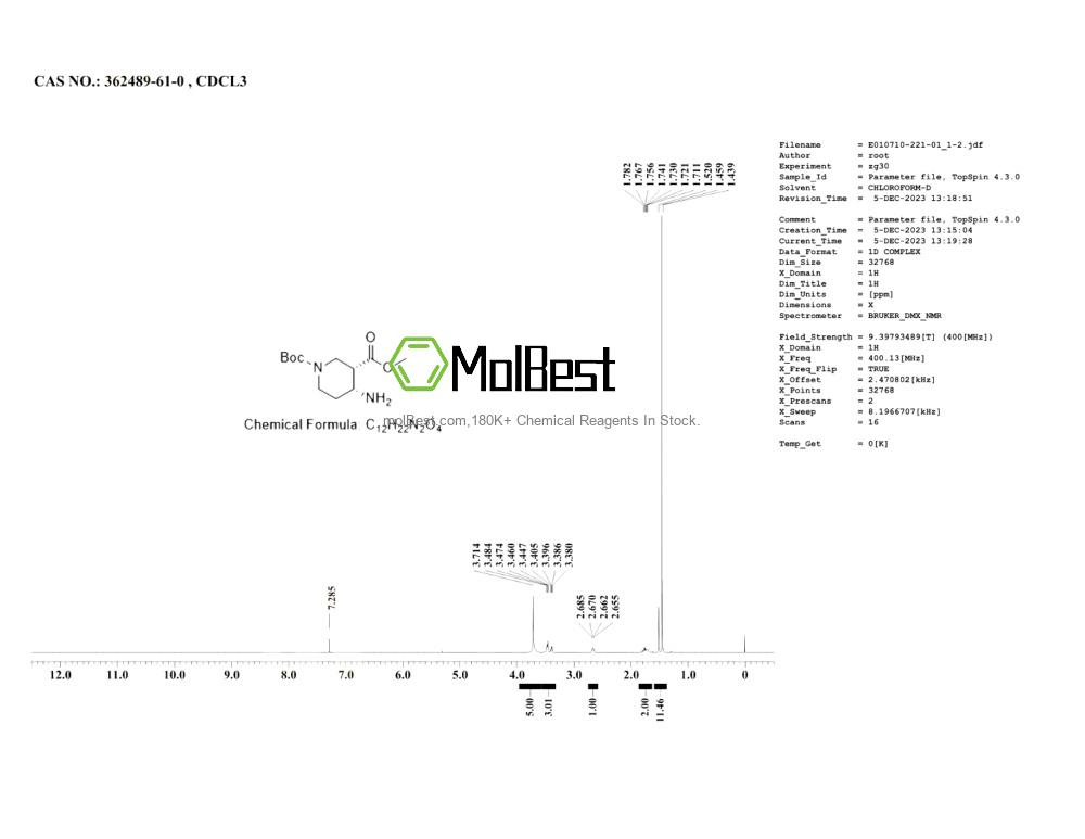 Physical sample testing spectrum (NMR) of 362489-61-0