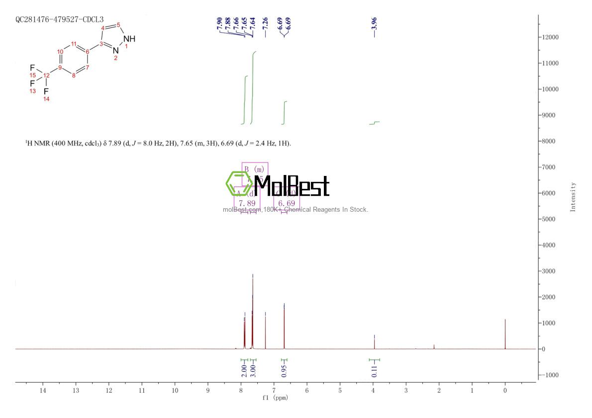 362601-71-6 fiziksel numune test spektrumu (NMR)