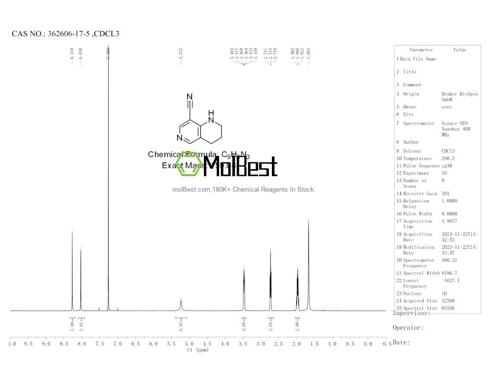 Spektrum pengujian sampel fisik (NMR) 362606-17-5