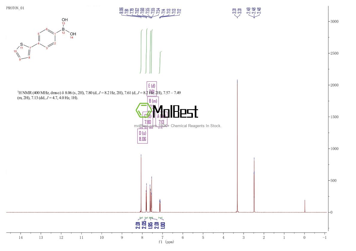 Spektrum pengujian sampel fisik (NMR) 362612-66-6