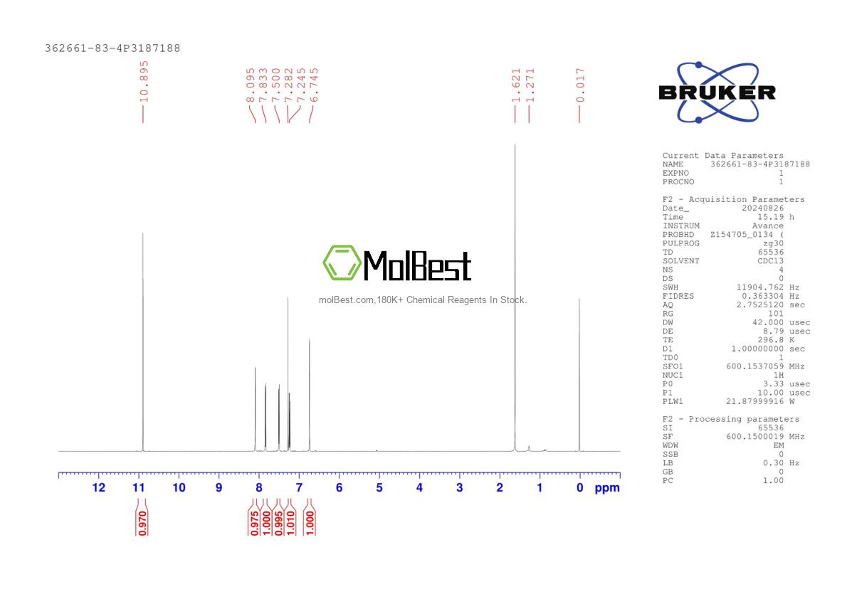 Physical sample testing spectrum (NMR) of 362661-83-4