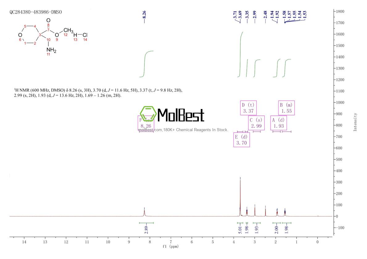 362707-24-2 fiziksel numune test spektrumu (NMR)