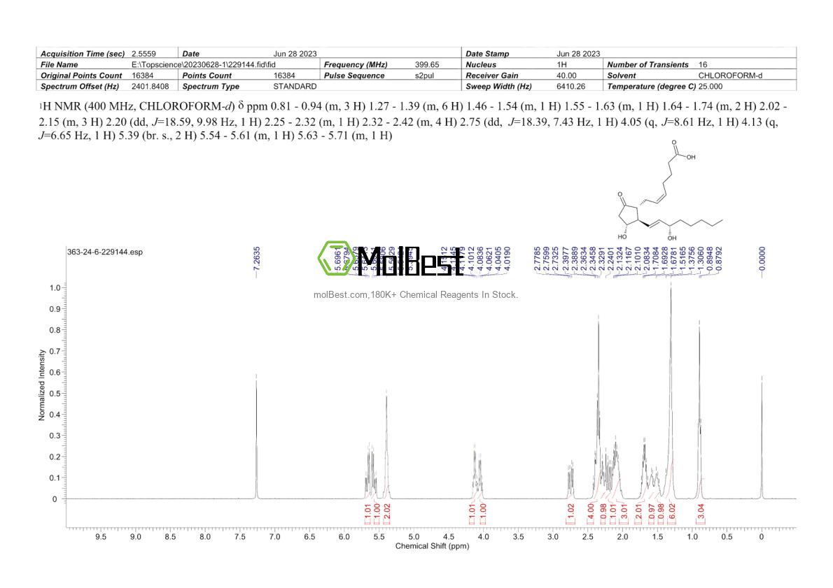 Spektrum pengujian sampel fisik (NMR) 363-24-6