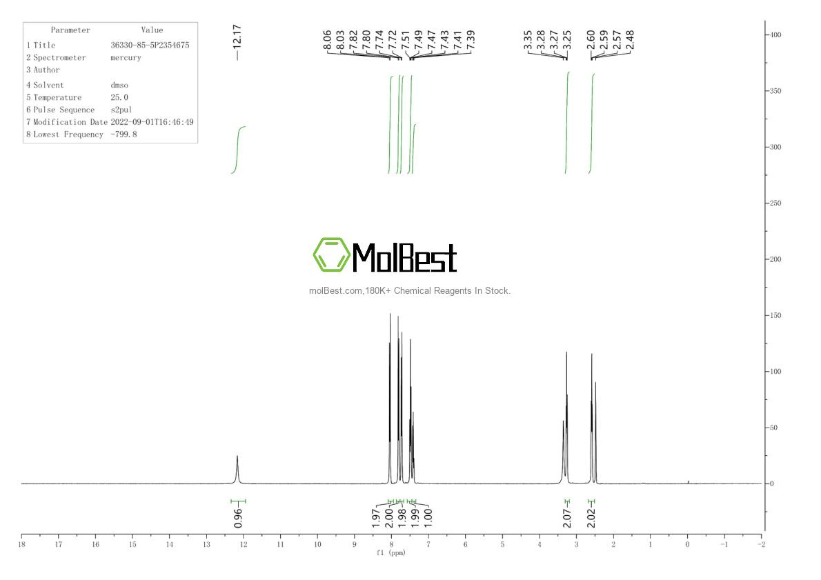 Spektrum pengujian sampel fisik (NMR) 36330-85-5