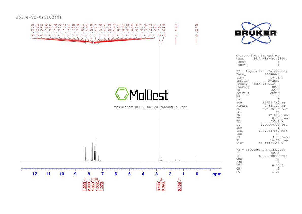 Physical sample testing spectrum (NMR) of 36374-82-0