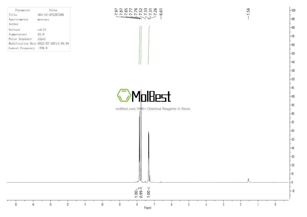 Physical sample testing spectrum (NMR) of 364-12-5