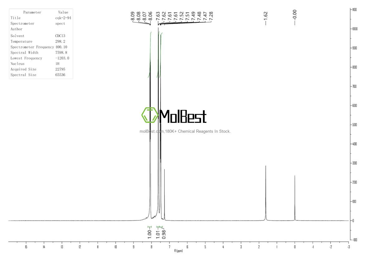 Physical sample testing spectrum (NMR) of 364-53-4
