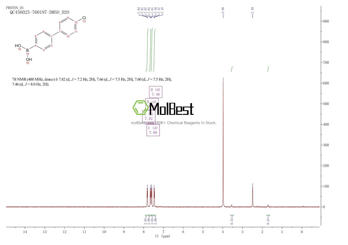 Physical sample testing spectrum (NMR) of 364044-44-0
