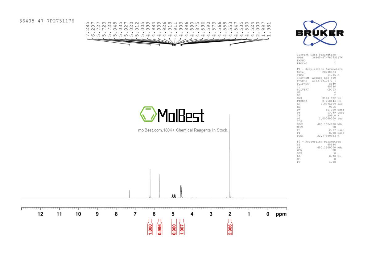 Physical sample testing spectrum (NMR) of 36405-47-7