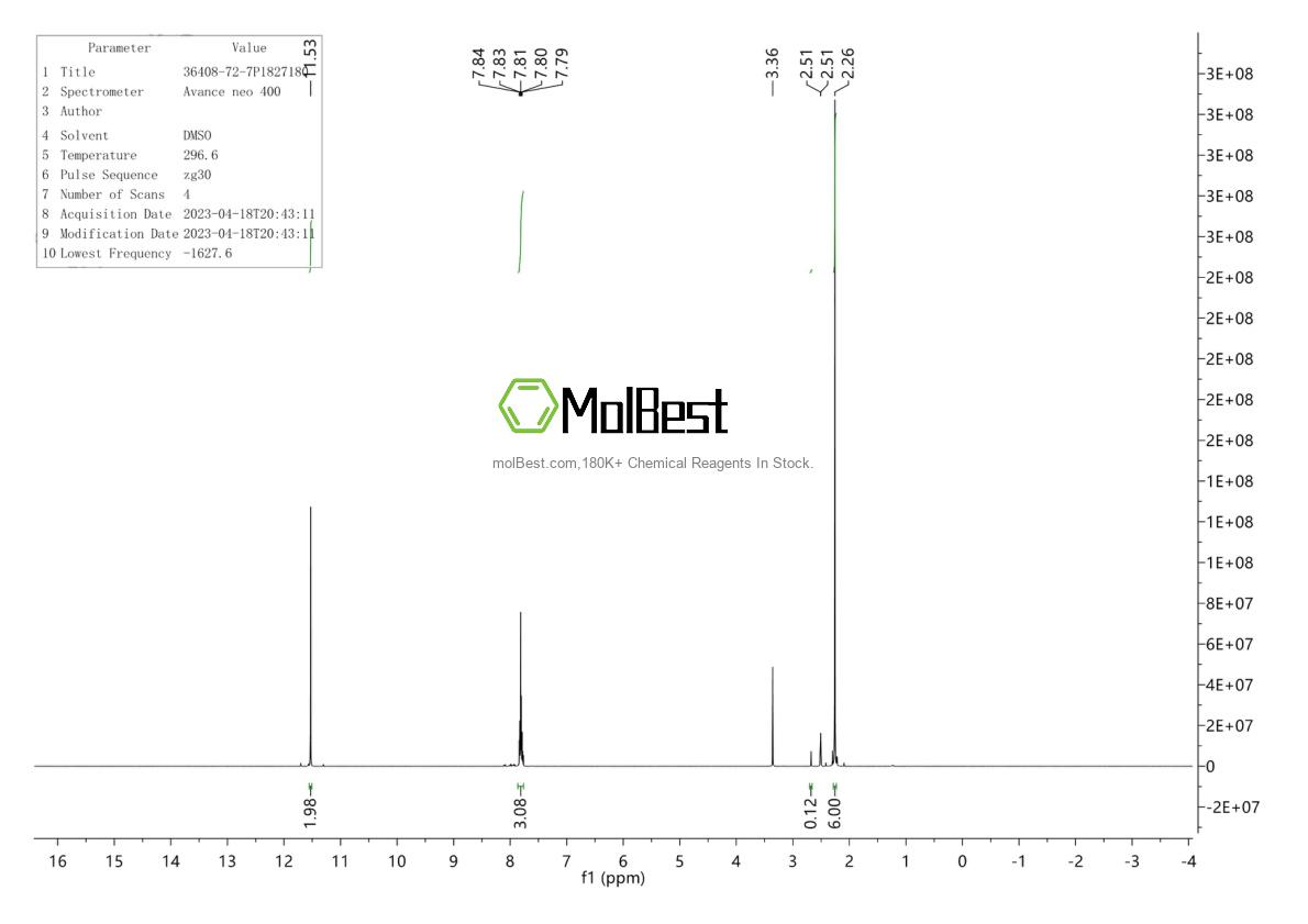 Physical sample testing spectrum (NMR) of 36408-72-7