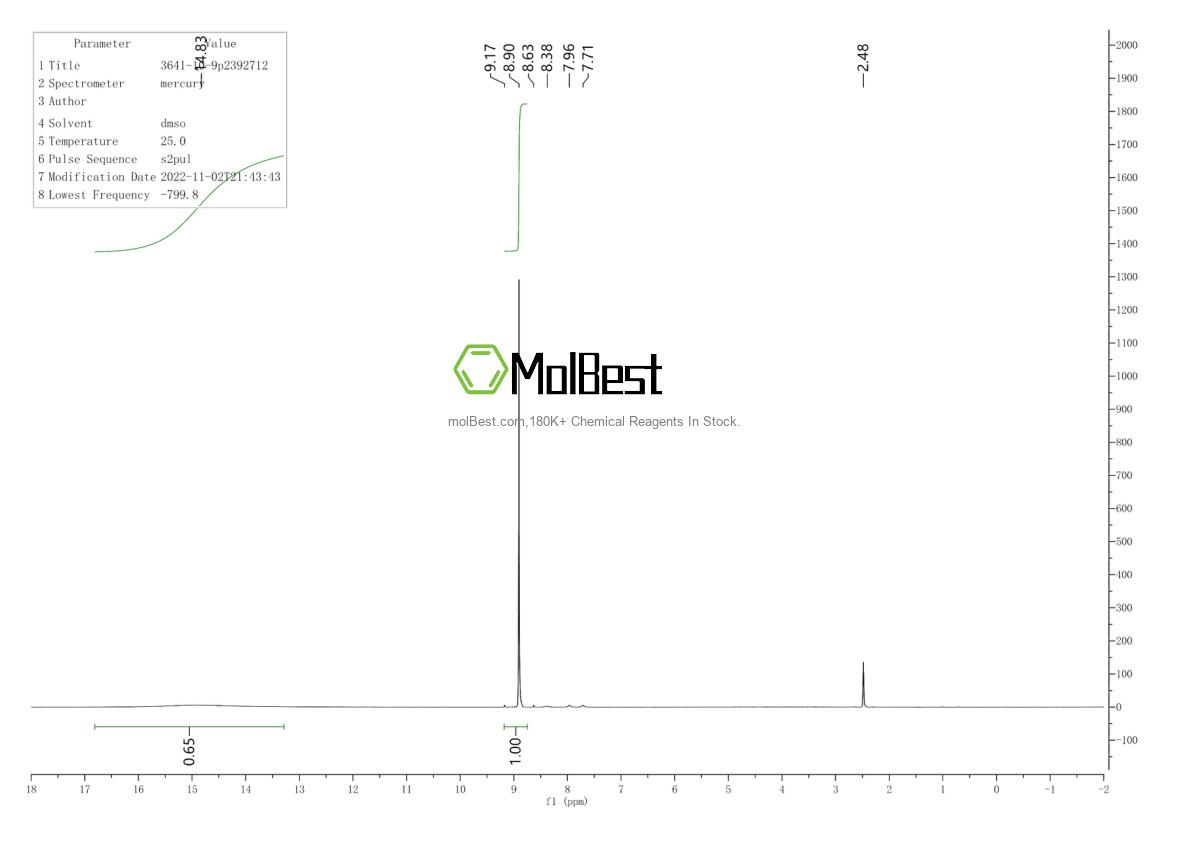 Physical sample testing spectrum (NMR) of 3641-10-9