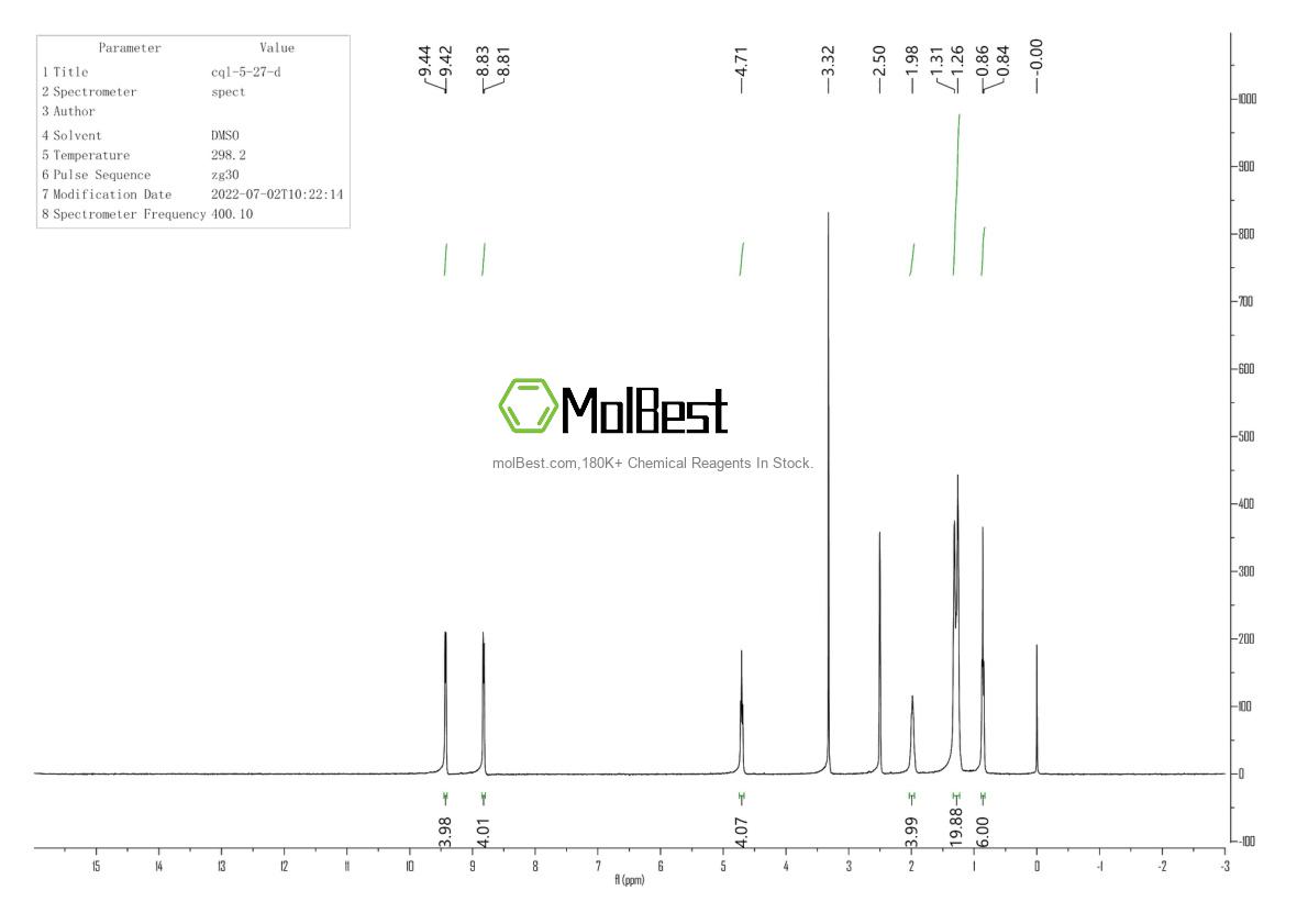 Physical sample testing spectrum (NMR) of 36437-30-6