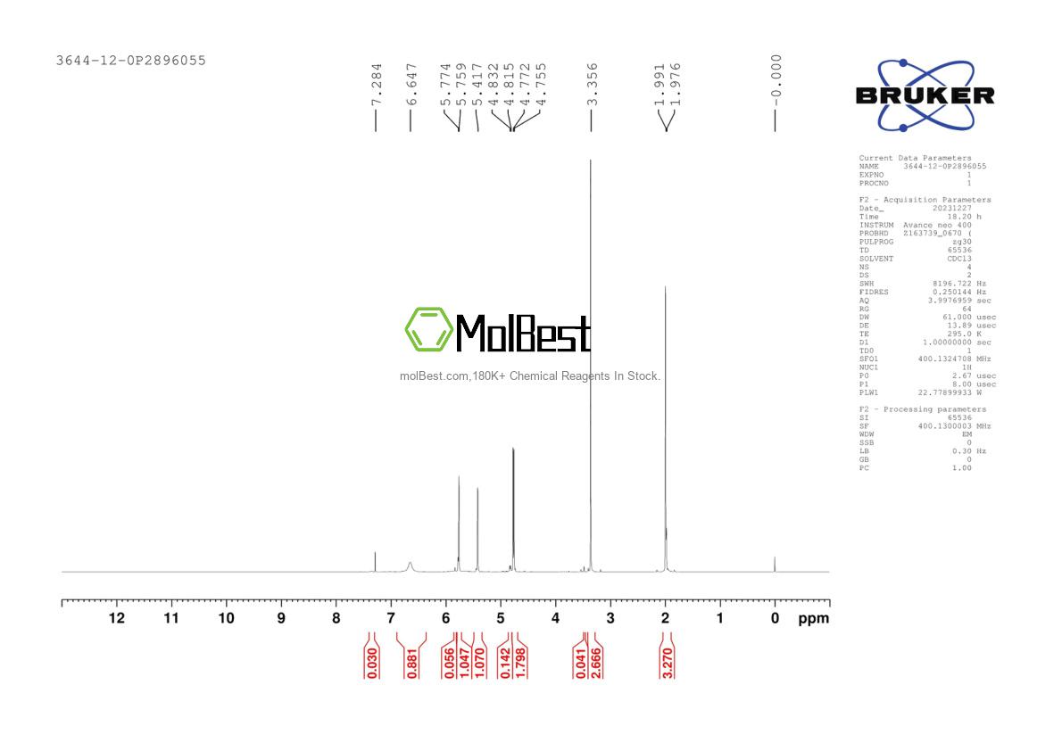 Physical sample testing spectrum (NMR) of 3644-12-0