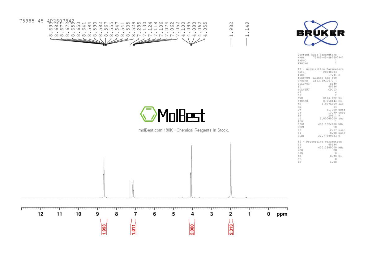 Physical sample testing spectrum (NMR) of 3645-45-2