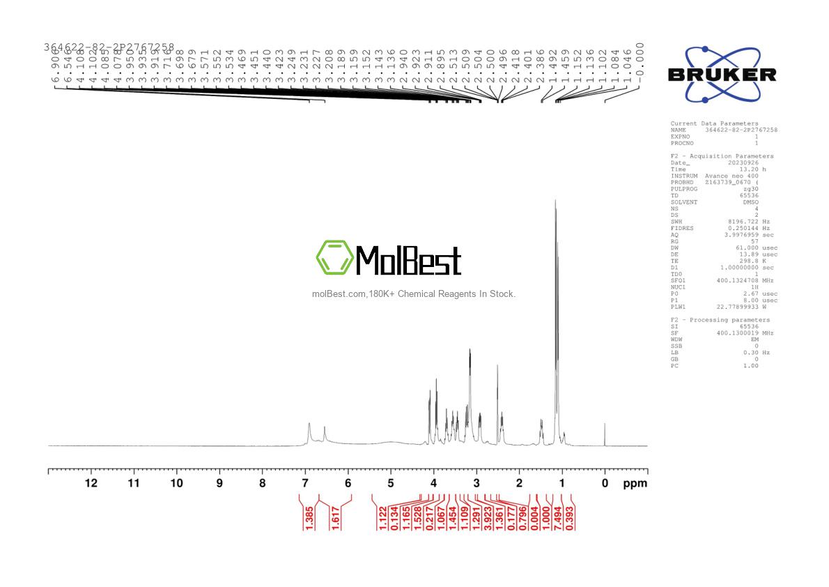 Phổ kiểm tra mẫu thực (NMR) của 364622-82-2