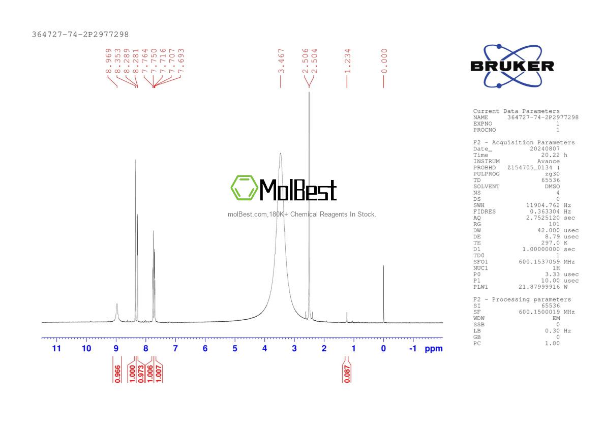 Phổ kiểm tra mẫu thực (NMR) của 364727-74-2