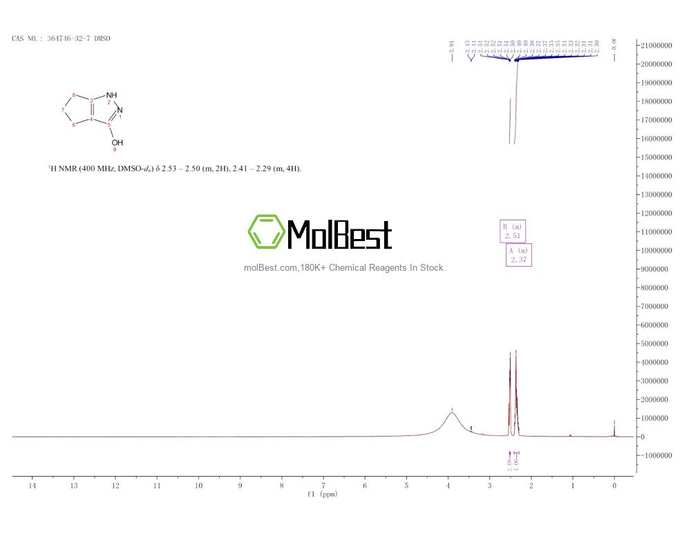 Phổ kiểm tra mẫu thực (NMR) của 364746-32-7
