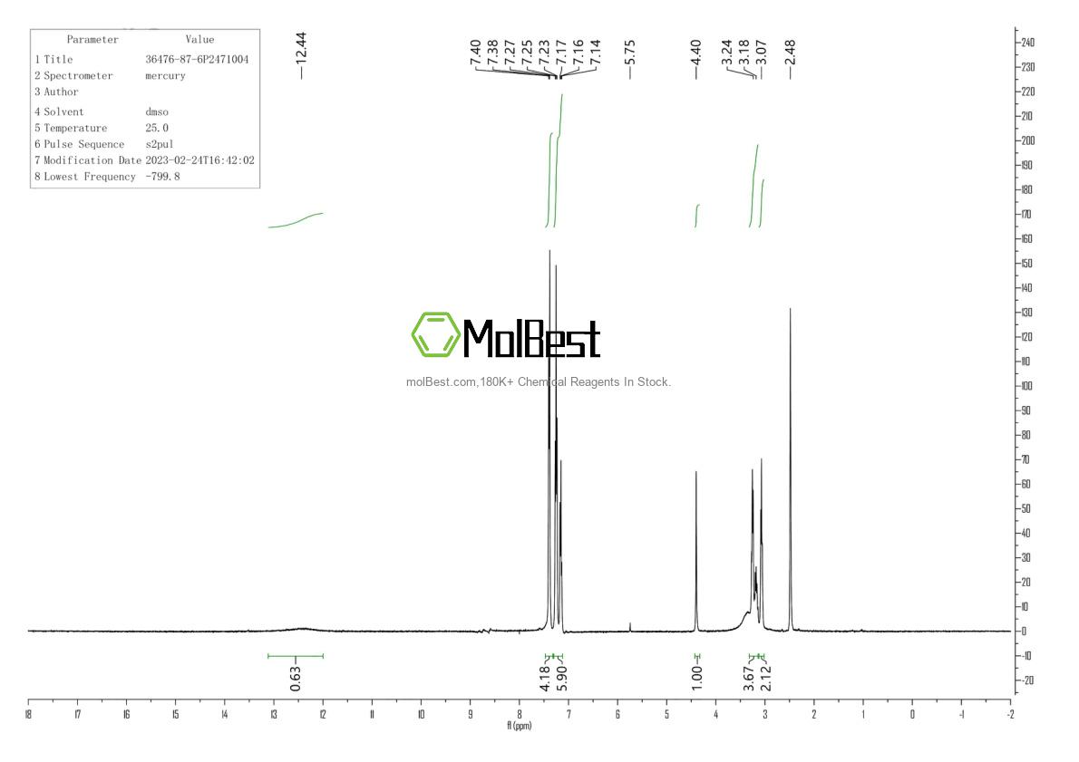 Physical sample testing spectrum (NMR) of 36476-87-6