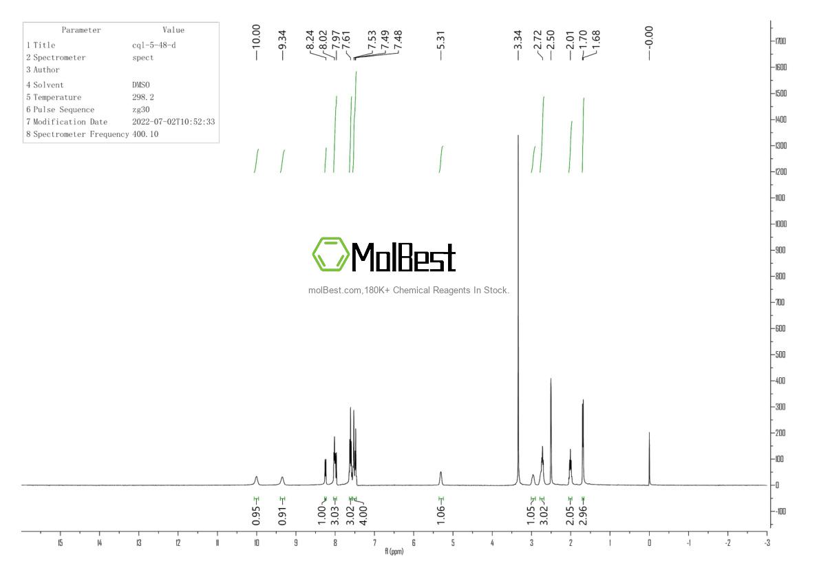 Phổ kiểm tra mẫu thực (NMR) của 364782-34-3