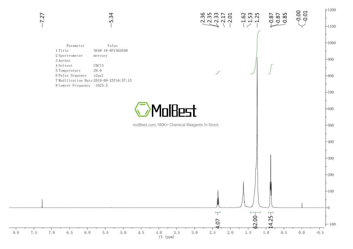 Phổ kiểm tra mẫu thực (NMR) của 3648-18-8