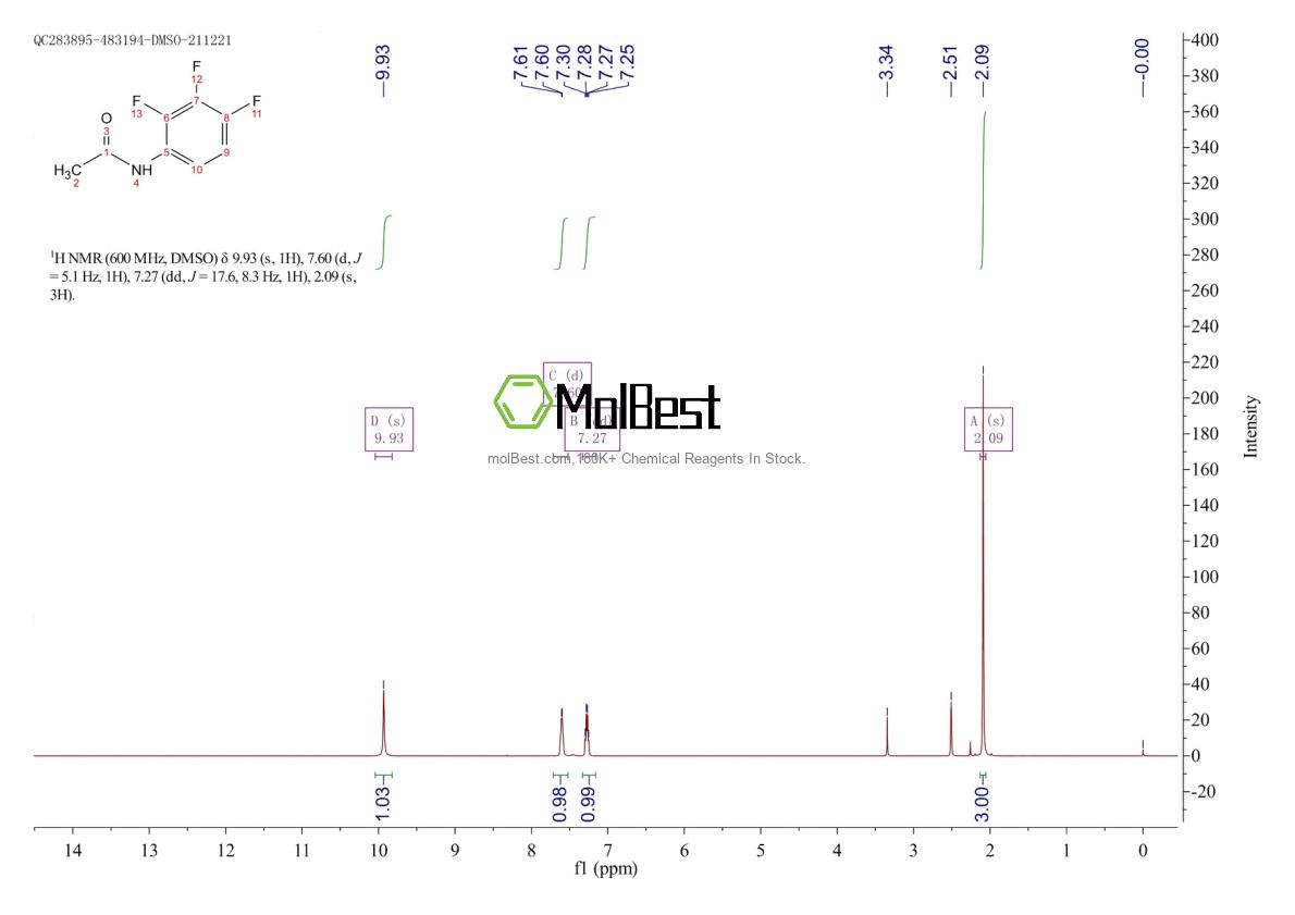 Phổ kiểm tra mẫu thực (NMR) của 365-29-7