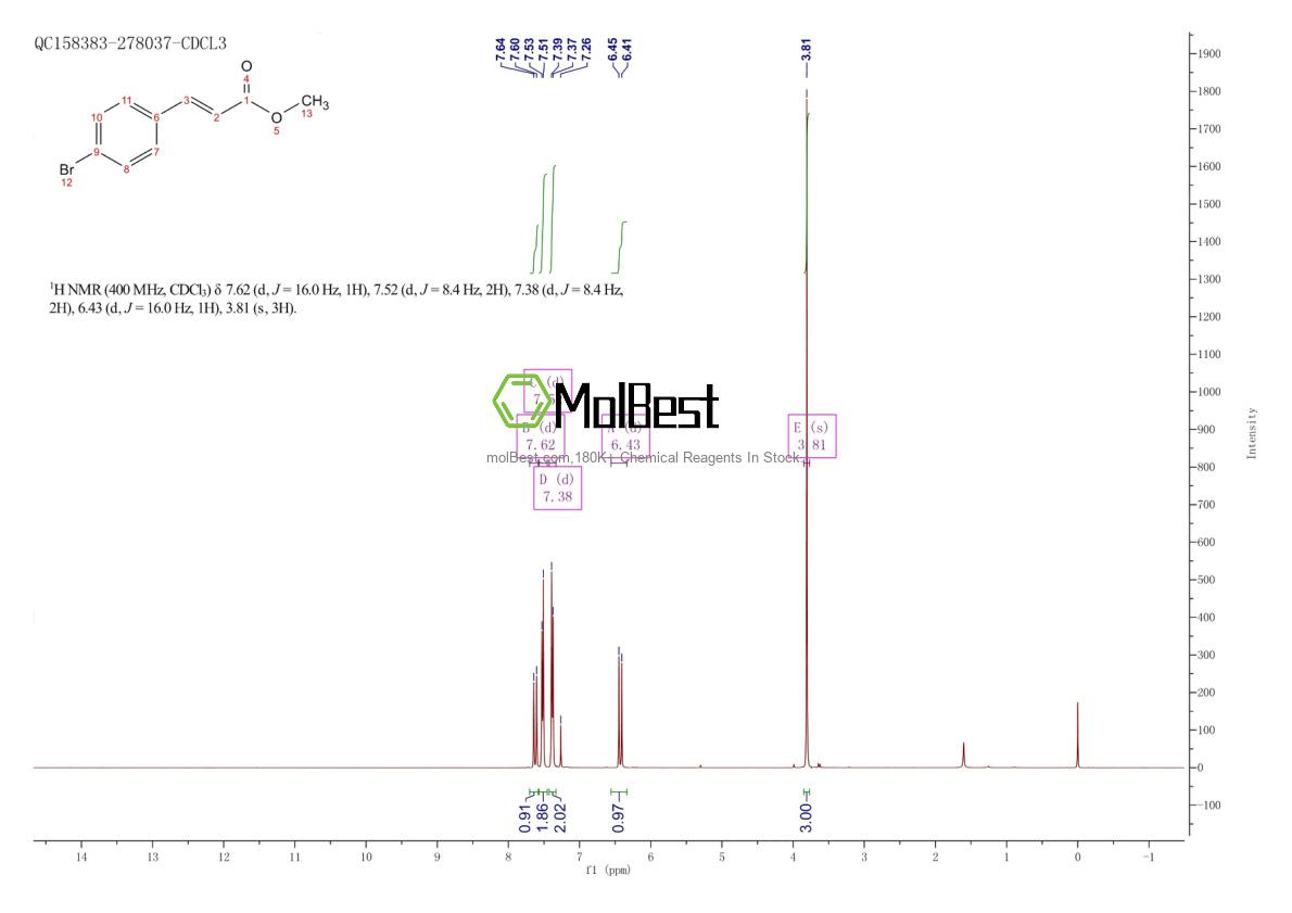 Phổ kiểm tra mẫu thực (NMR) của 3650-78-0
