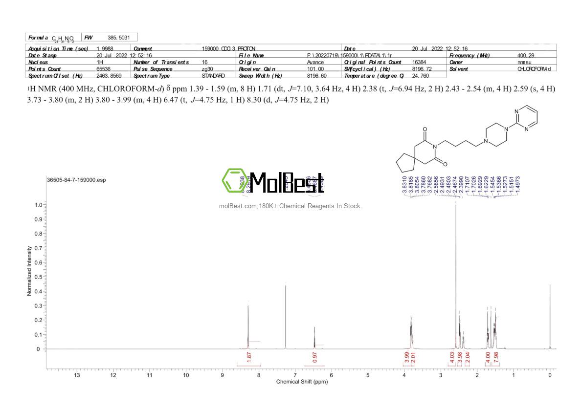 Phổ kiểm tra mẫu thực (NMR) của 36505-84-7
