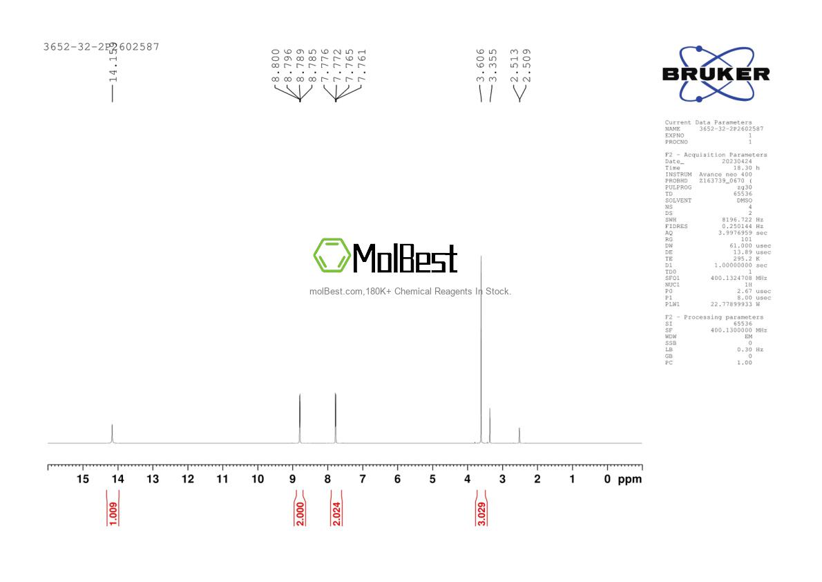 Physical sample testing spectrum (NMR) of 3652-32-2