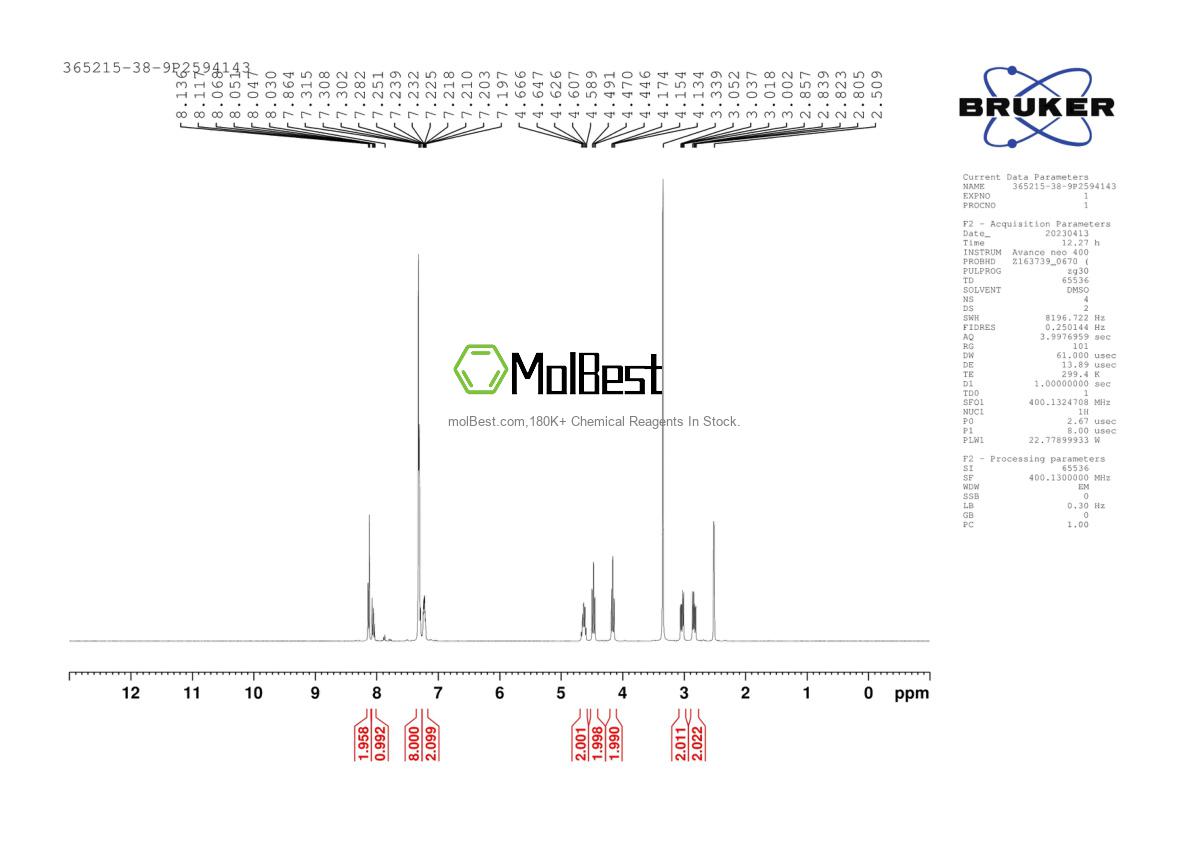 Phổ kiểm tra mẫu thực (NMR) của 365215-38-9