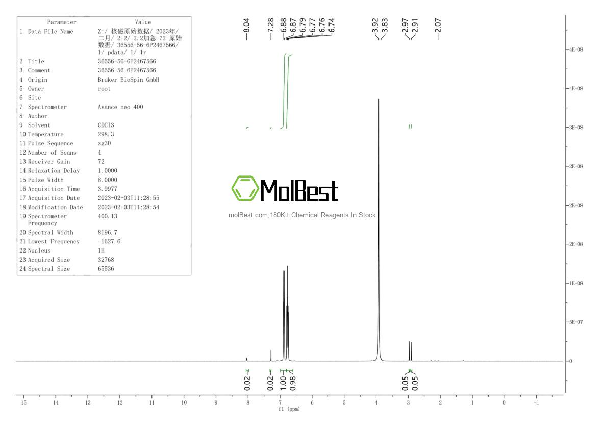 Physical sample testing spectrum (NMR) of 36556-56-6