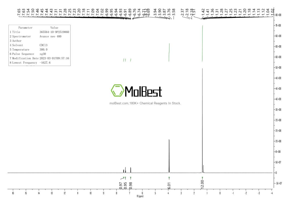 Phổ kiểm tra mẫu thực (NMR) của 365564-10-9