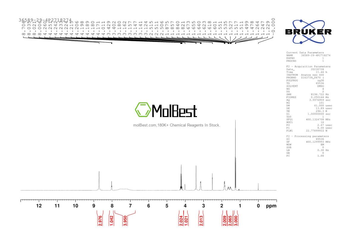 Phổ kiểm tra mẫu thực (NMR) của 36589-29-4