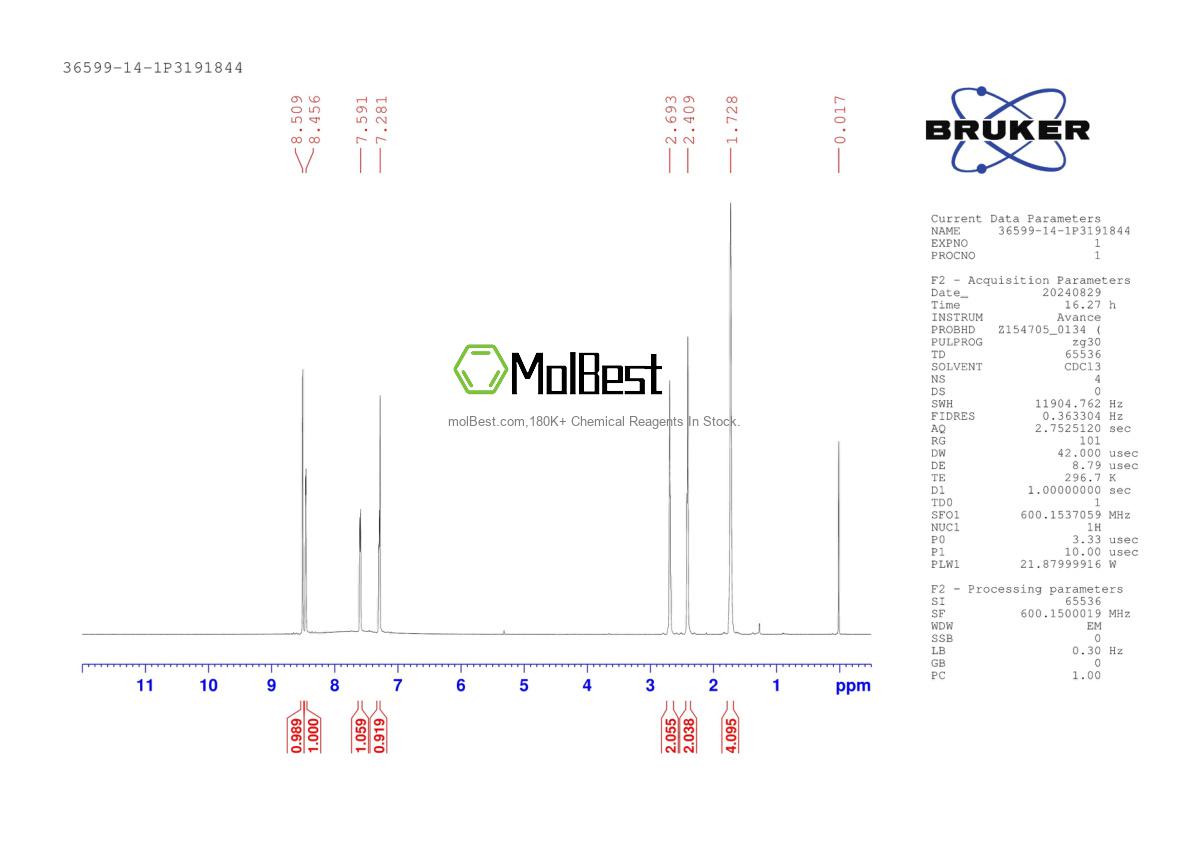 Phổ kiểm tra mẫu thực (NMR) của 36599-14-1
