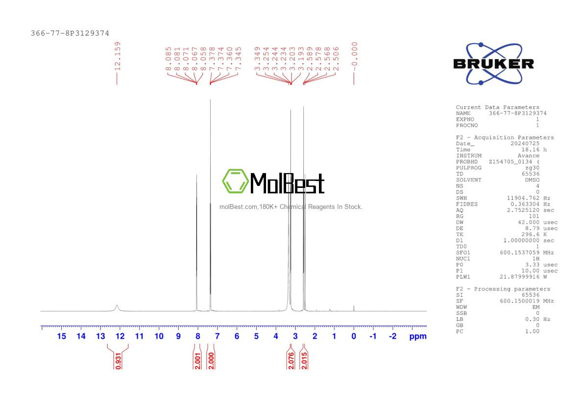 Physical sample testing spectrum (NMR) of 366-77-8