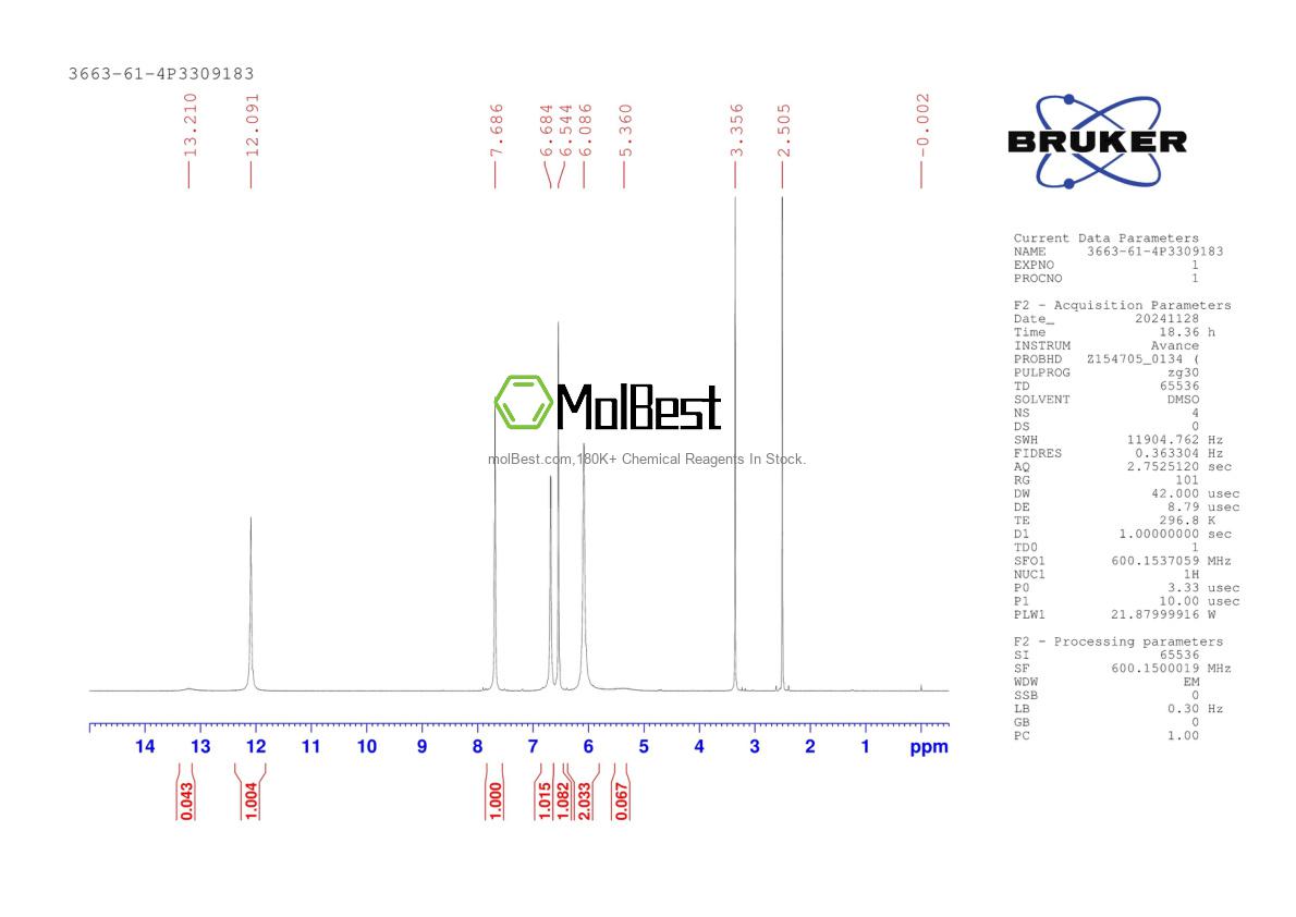 Physical sample testing spectrum (NMR) of 3663-61-4