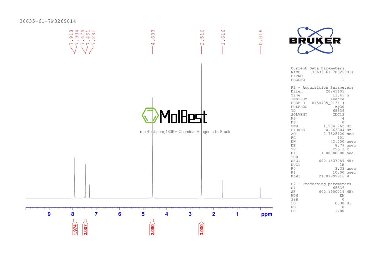 Physical sample testing spectrum (NMR) of 36635-61-7