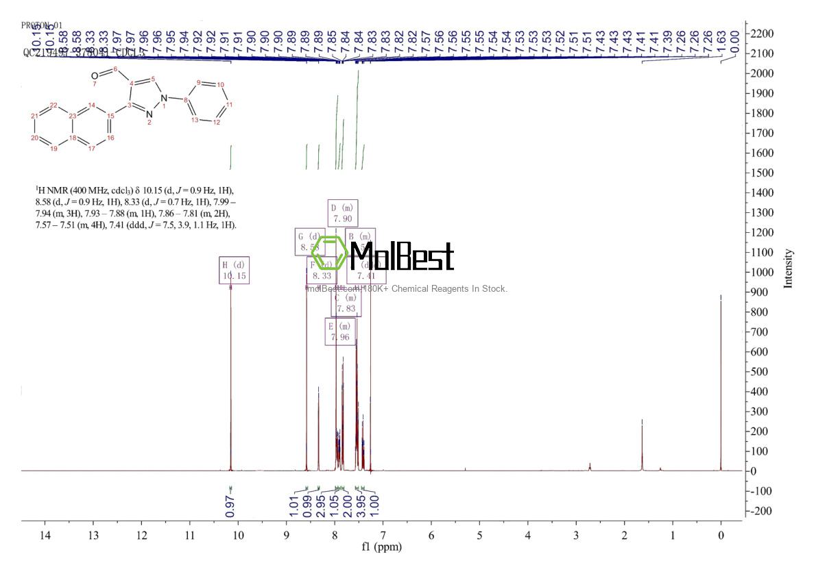 Espectro de teste de amostra física (NMR) de 36640-53-6