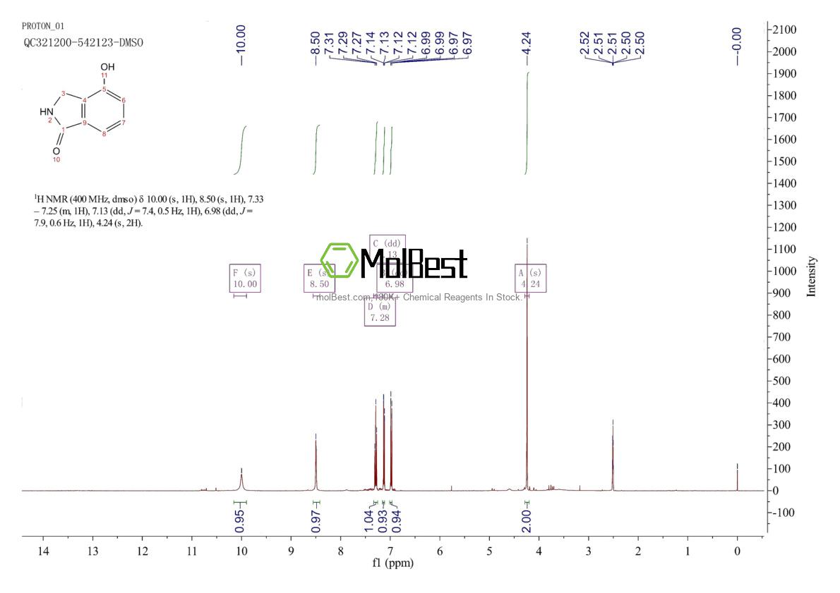 Physical sample testing spectrum (NMR) of 366453-21-6