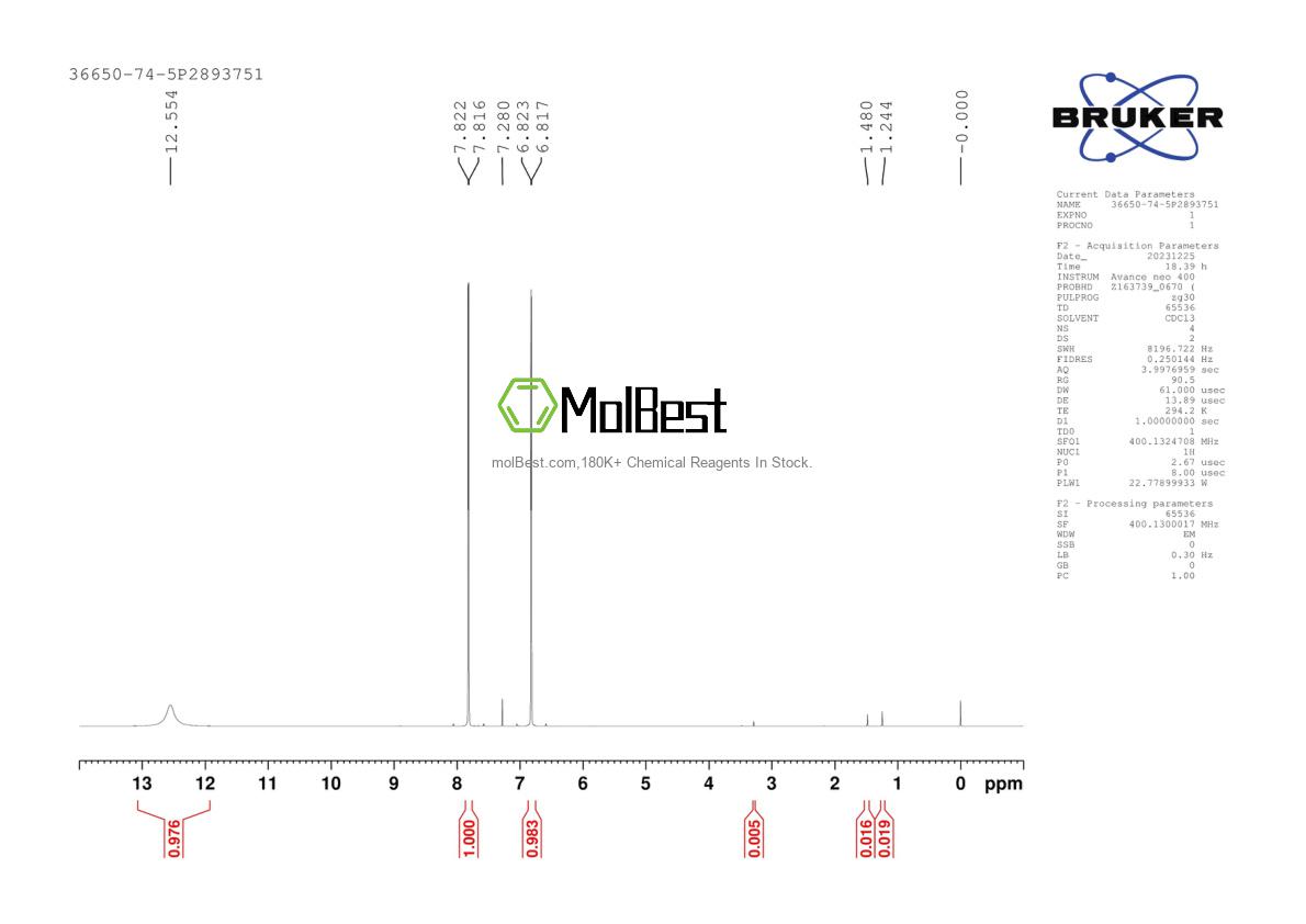 Physical sample testing spectrum (NMR) of 36650-74-5
